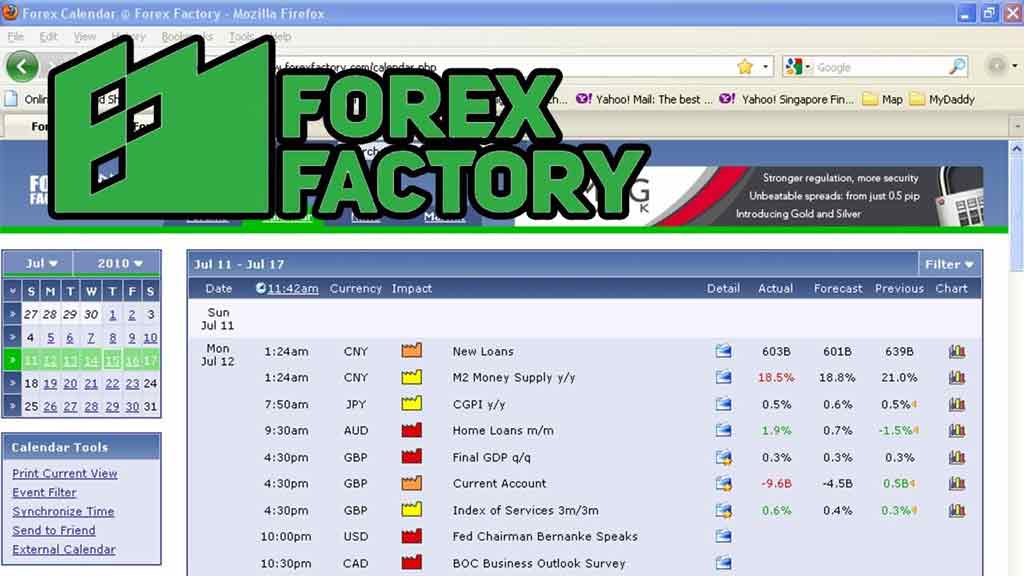 Forex Factory