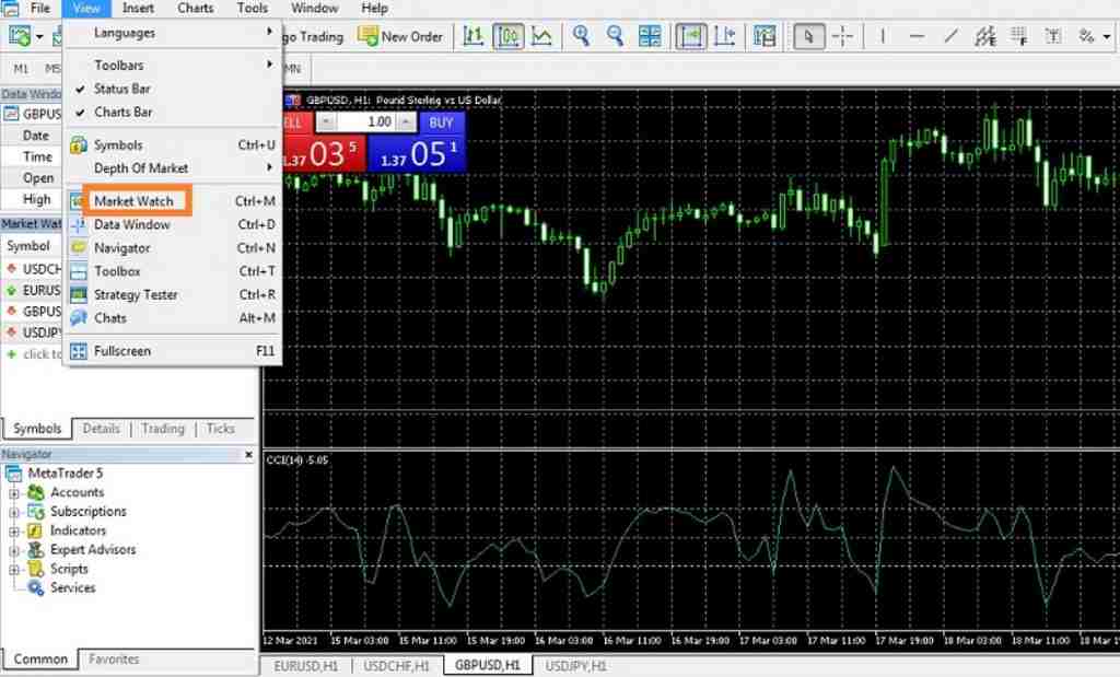 Sàn Fxtm là gì? Một trong top sàn giao dịch Forex thế giới