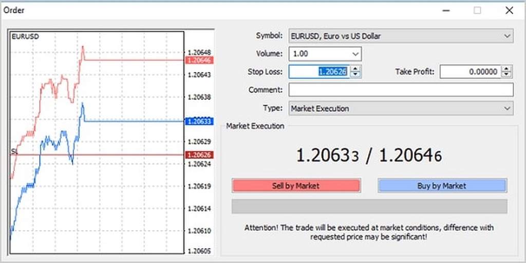 Hướng dẫn sử dụng Ichimoku toàn tập và Ichimoku nâng cao