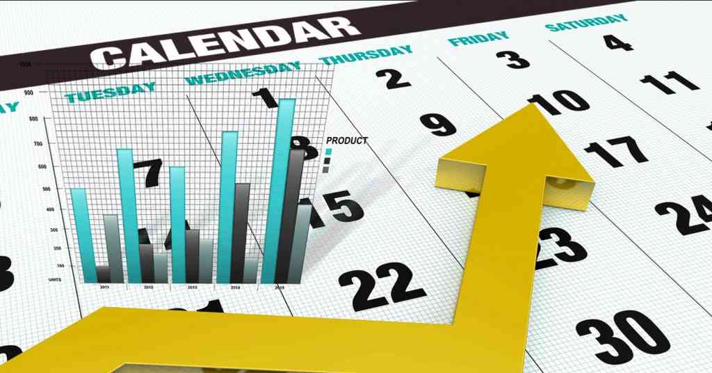 Forex calendar