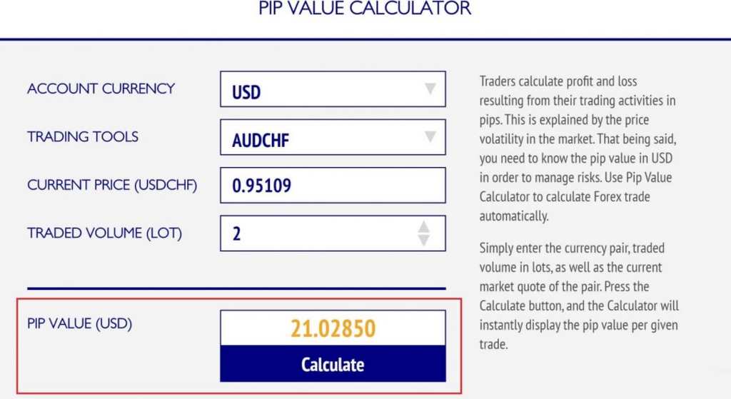 pip calculator