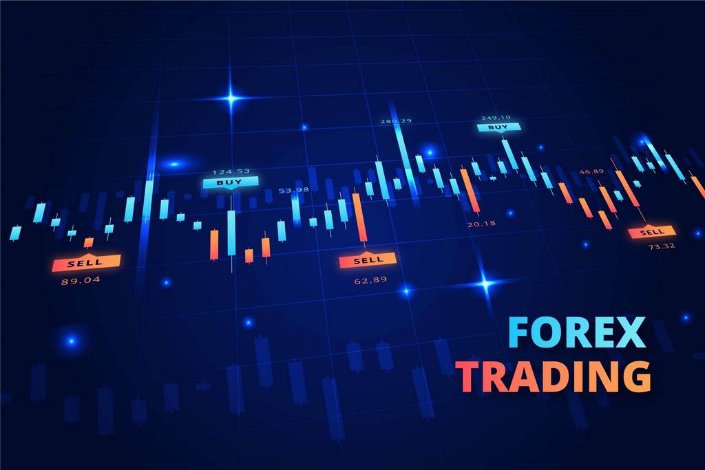 Forex Strategy