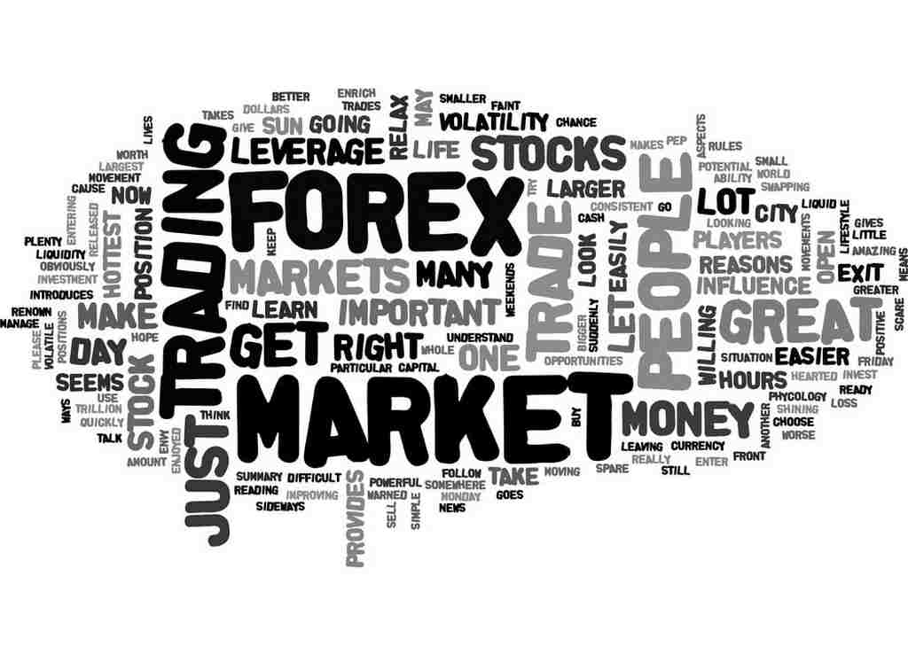 Forex Strategy