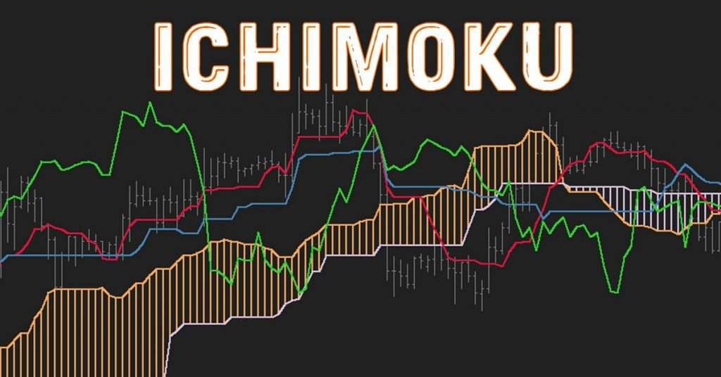 Ichimoku