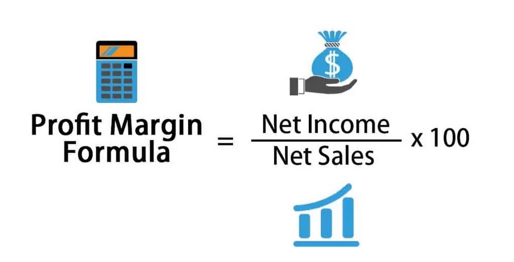 profit margin