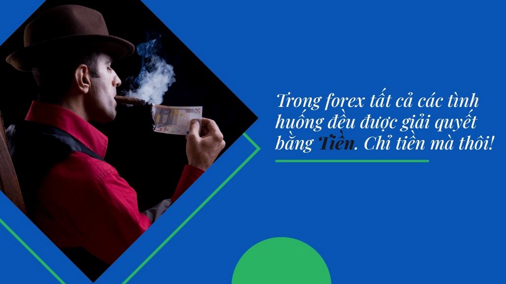 Tìm hiểu forex