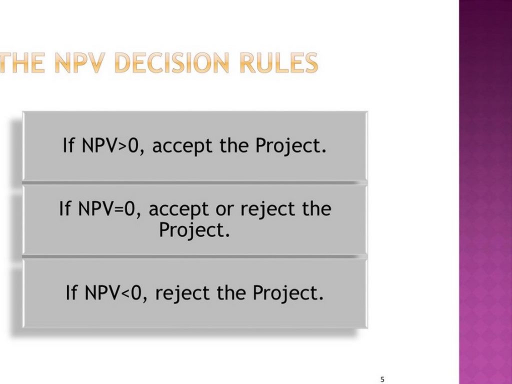 npv