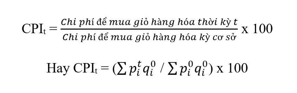 cách tính chỉ số giá tiêu dùng