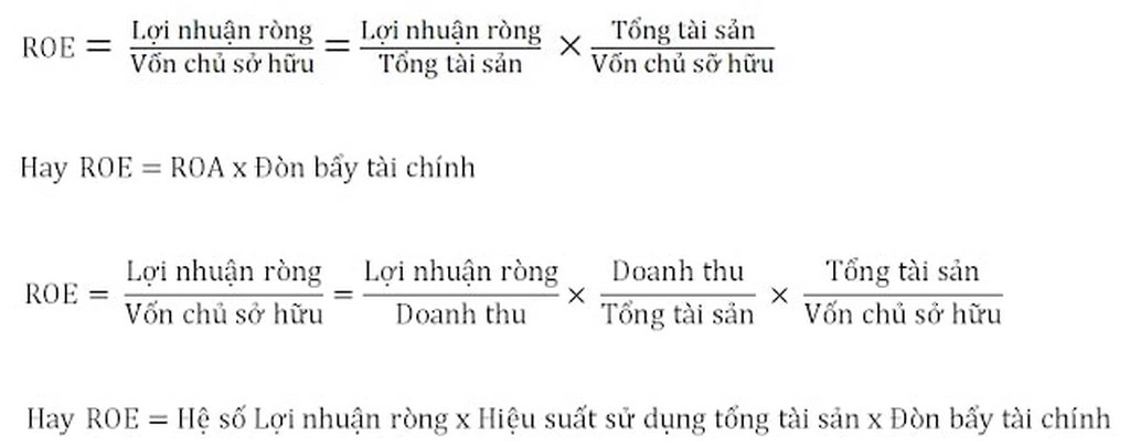 Sơ đồ Dupont