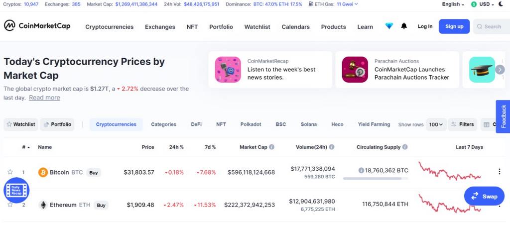 Coinmarketcap