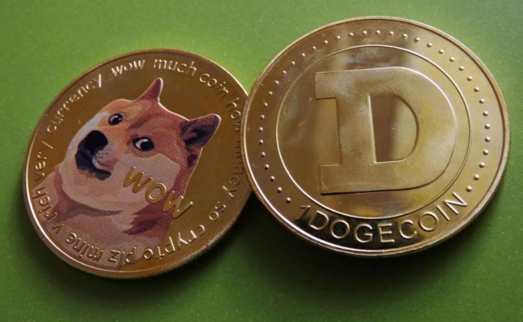 Dogecoin price