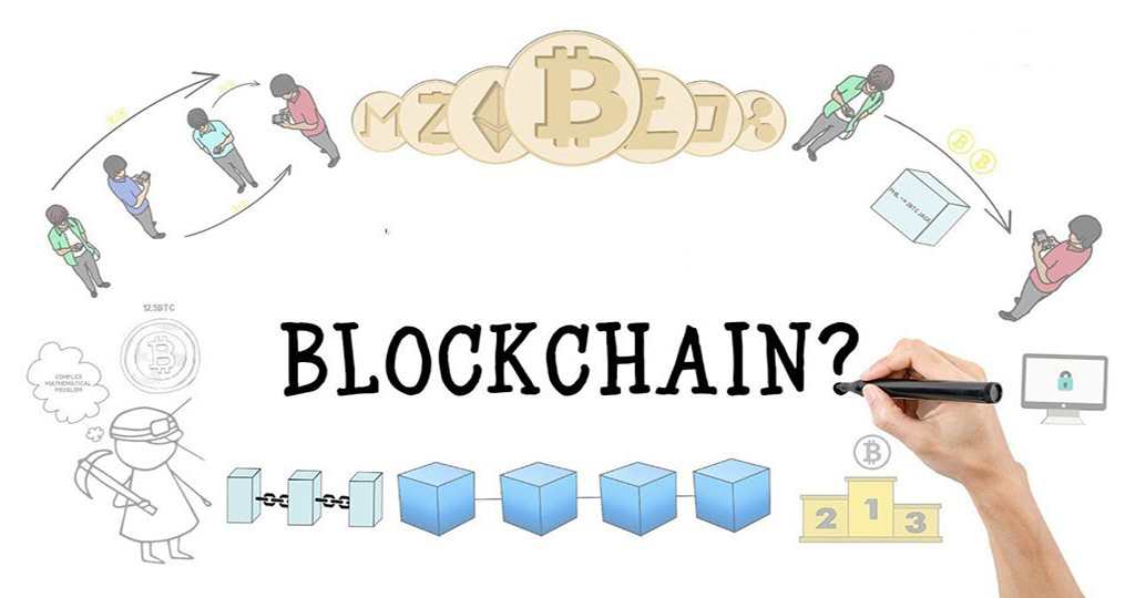 blockchain