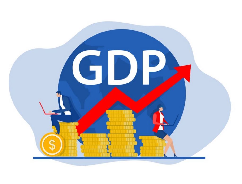 Xác định GDP dựa trên mức độ chi tiêu.