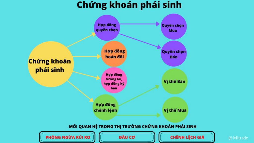 CKPS có những đặc điểm như thế nào?