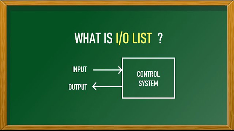 I/O là gì?