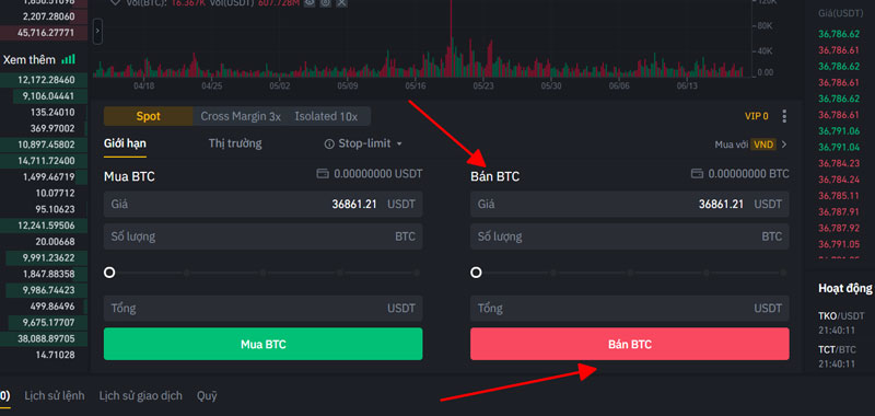 Lệnh giới hạn có trên cả thị trường crypto