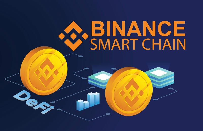 LINA Token dựa trên tiêu chuẩn BEP-20 của Binance Smart Chain