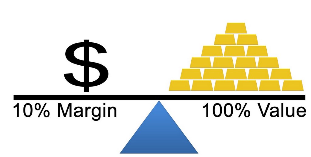 Xác định mức thua lỗ khi sử dụng Margin.