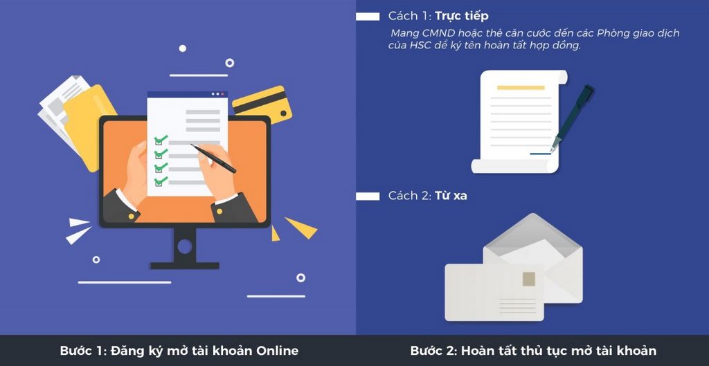 Mở tài khoản online giúp tiết kiệm thời gian.