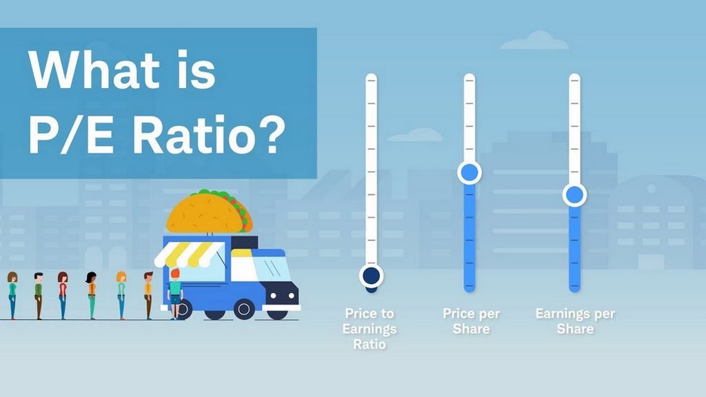 Chỉ số Price to Earning Ratio.