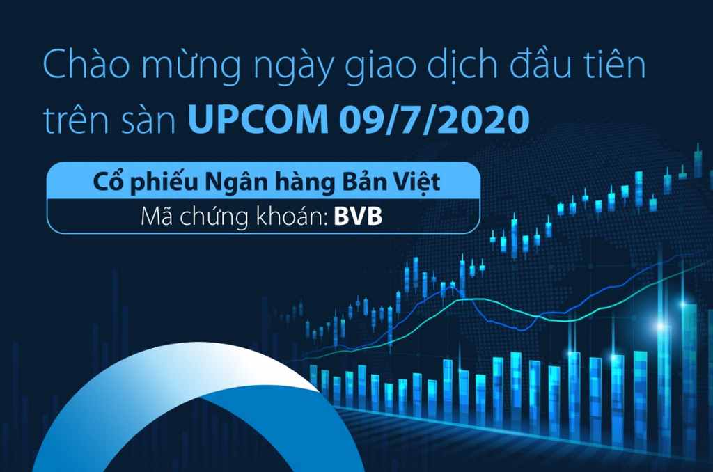 Điểm mạnh của thị trường Upcom.